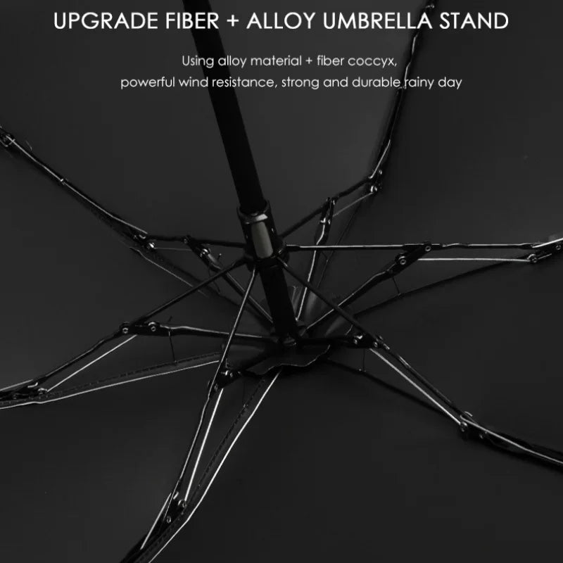 Compact Travel Mini Umbrella — UV Protection 5-Fold Ultra Lightweight Sunshade
