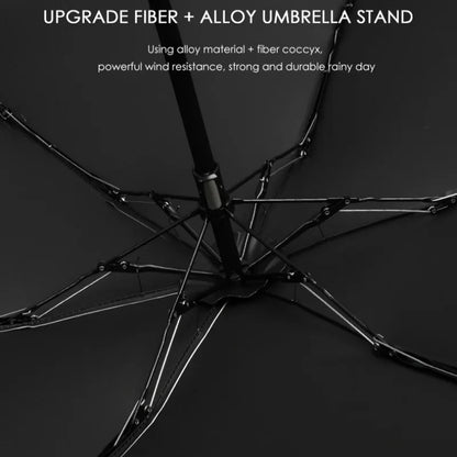 Compact Travel Mini Umbrella — UV Protection 5-Fold Ultra Lightweight Sunshade