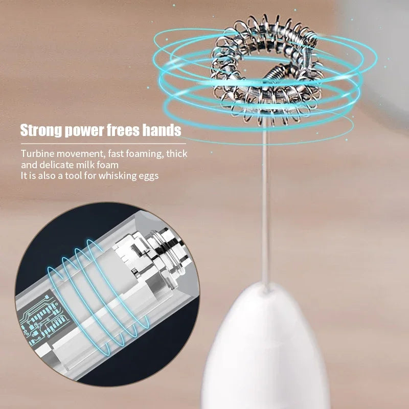 2-in-1 USB Rechargeable Electric Egg Beater & Milk Frother — Double Head Whisk