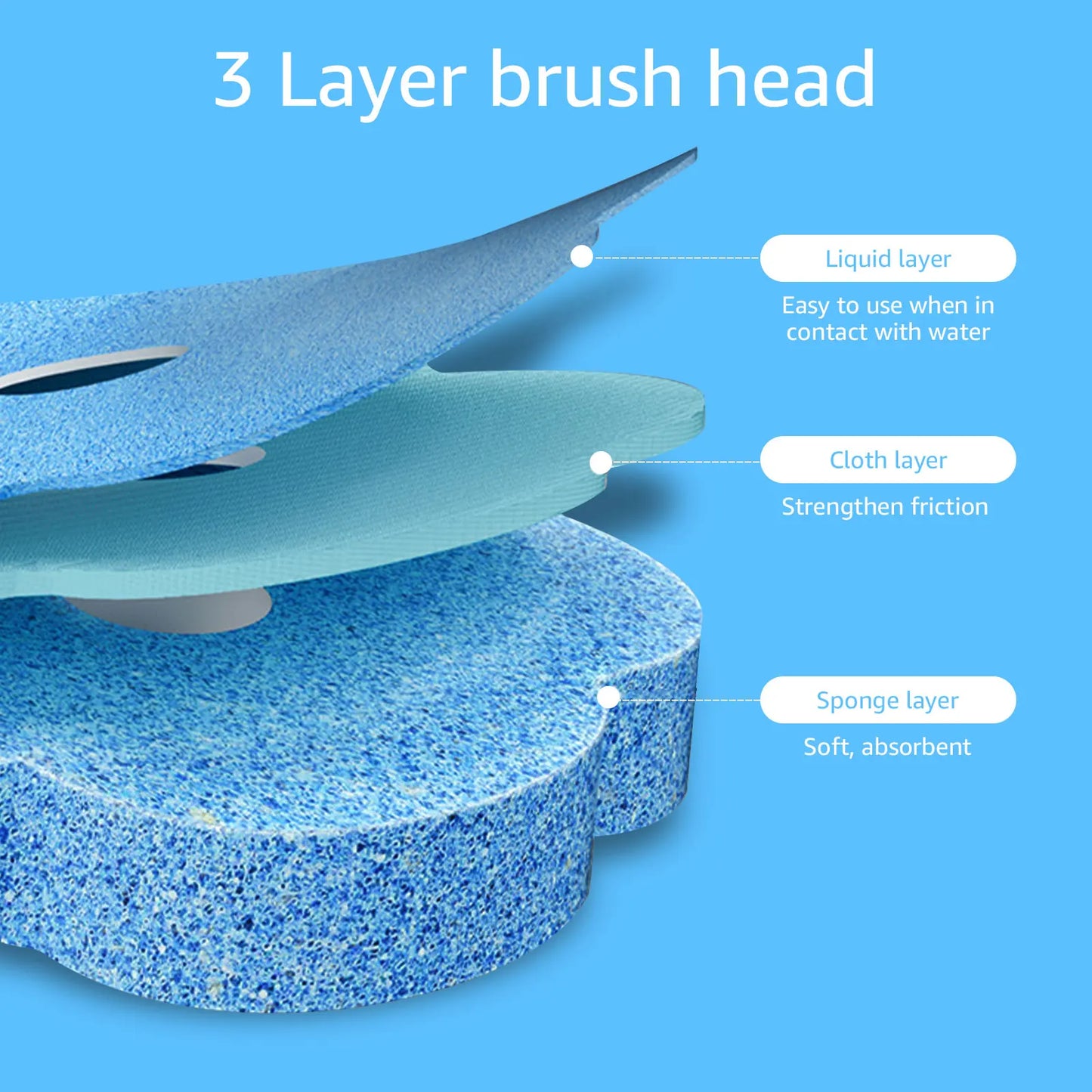 Disposable Toilet Brush Kit – Replacement Heads with Long Handle & Wall Mount